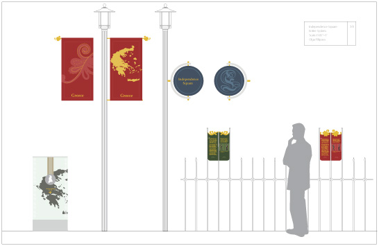 INDEPENDENCE SQUARE SIGNAGE SYSTEM